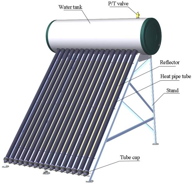 Kompaktni solarni bojler za toplinske cijevi