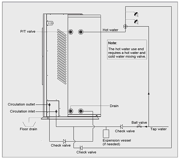 KRS118B Serija Sve u jednom sustav grijača vode toplinske pumpe